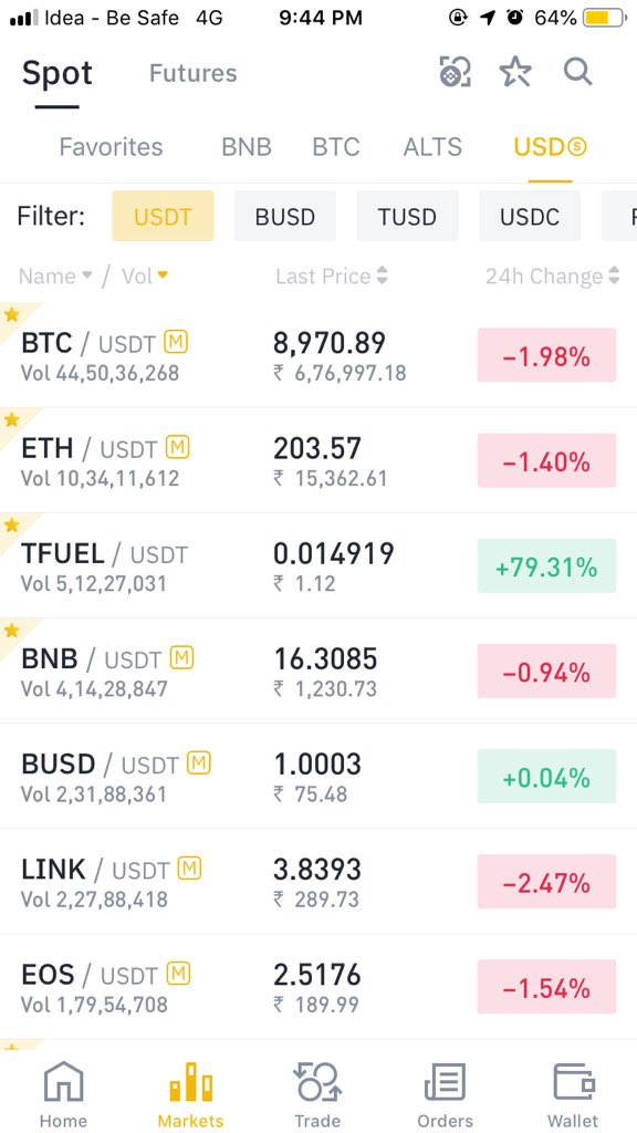 rytmerong's tweet image. $TFUEL on top trading BTC and 3rd on USDT. $TFUEL to hit $0.03 by tommorow. 😍😍 Go #THETAPOWER #TFUEL