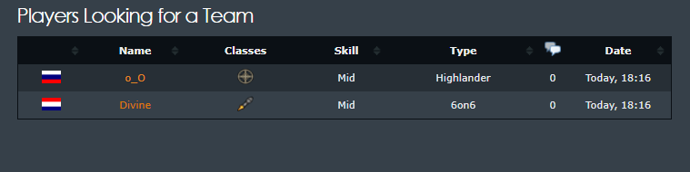 WhyNotDivine's tweet image. wow bro only 2 people lft????