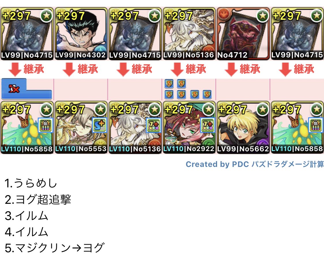 A List Of Takenama2525 S Photographs And Videos Whotwi Graphical Twitter Analysis