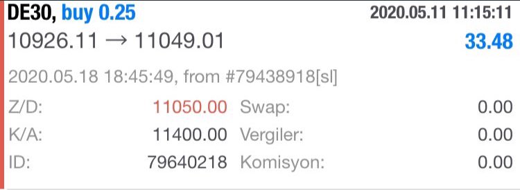 FibonacciForexx's tweet photo. 18-24 Mayıs Haftası ,Toplam 6 işlem kapattık . Audusd ve Usdtry işlemlerimizi henüz taşımaya devam ediyoruz. Kapanan 4 işlem için 61 $ kar ile haftayı kapatıyoruz. 0,1 lot büyüklüğü için güzel bir kar 💰4 haftadır üst üste güzel şekilde artıda kapatıyoruz, nazar değmesin 🧿🧿 https://t.co/fX7TbGTG4x