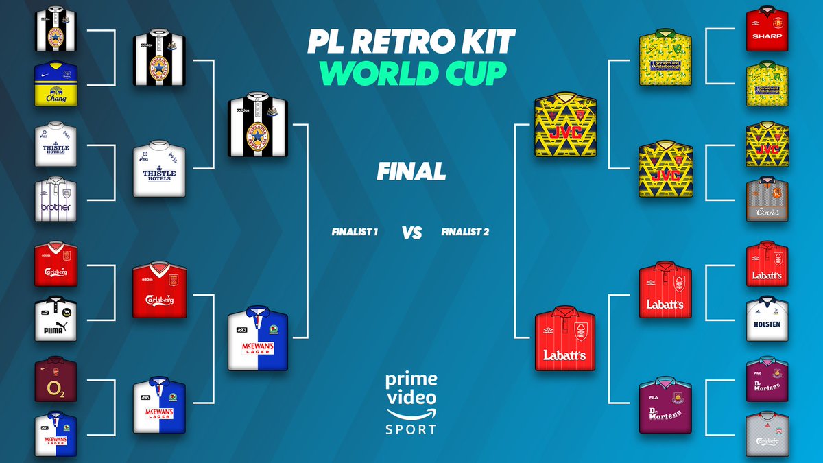 Amazon Prime Video Sport Then There Were 4 Stay Tuned For The Plkitworldcup Semi Finals