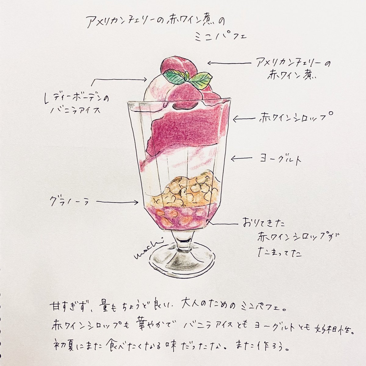 Machi Illustrator Al Twitter 絵にしてみた イラスト イラストレーター パフェ お家パフェ お家カフェ T Co Cxdil0uhnb Twitter