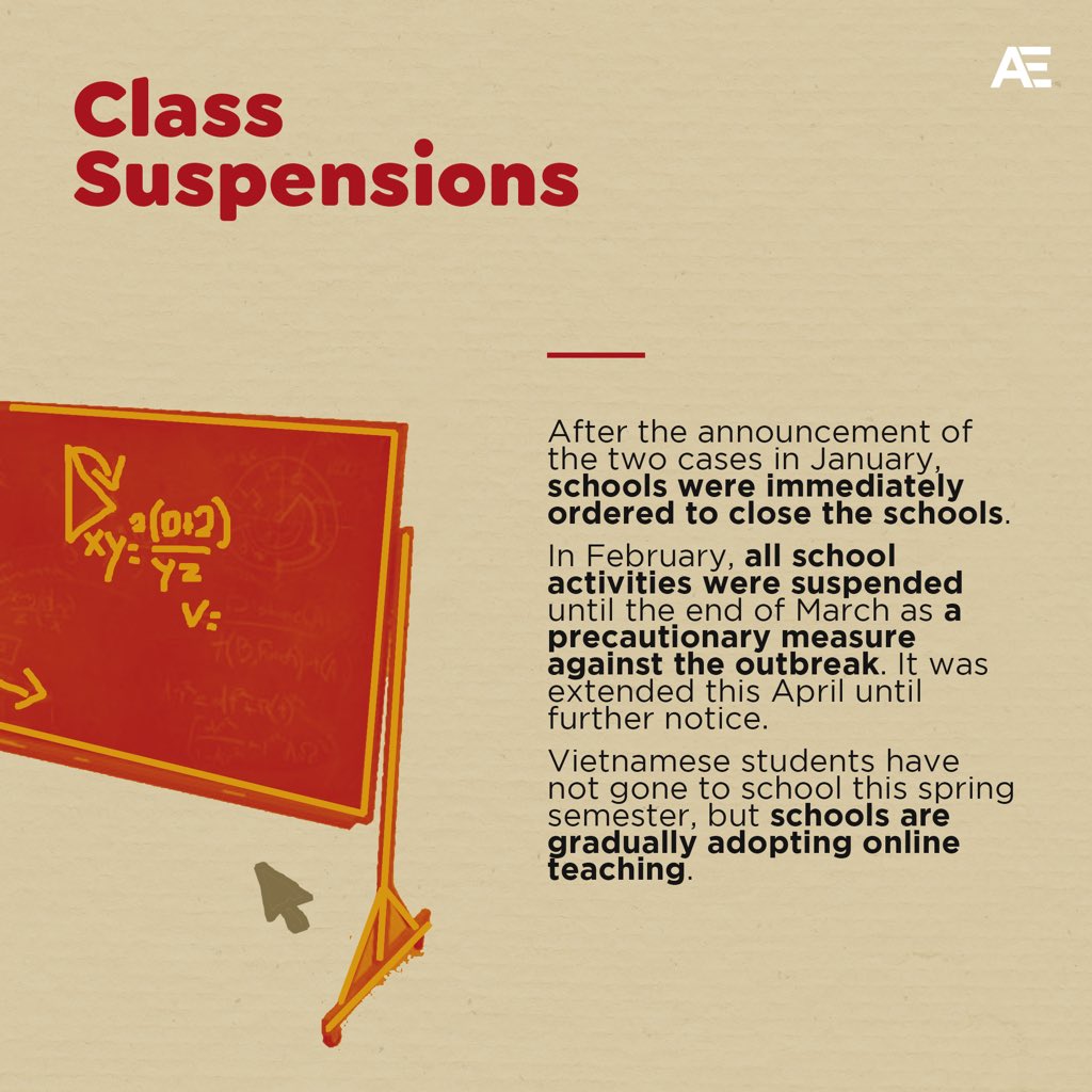 Classes were immediately suspended after the first two  #COVID19 cases in Vietnam were registered.