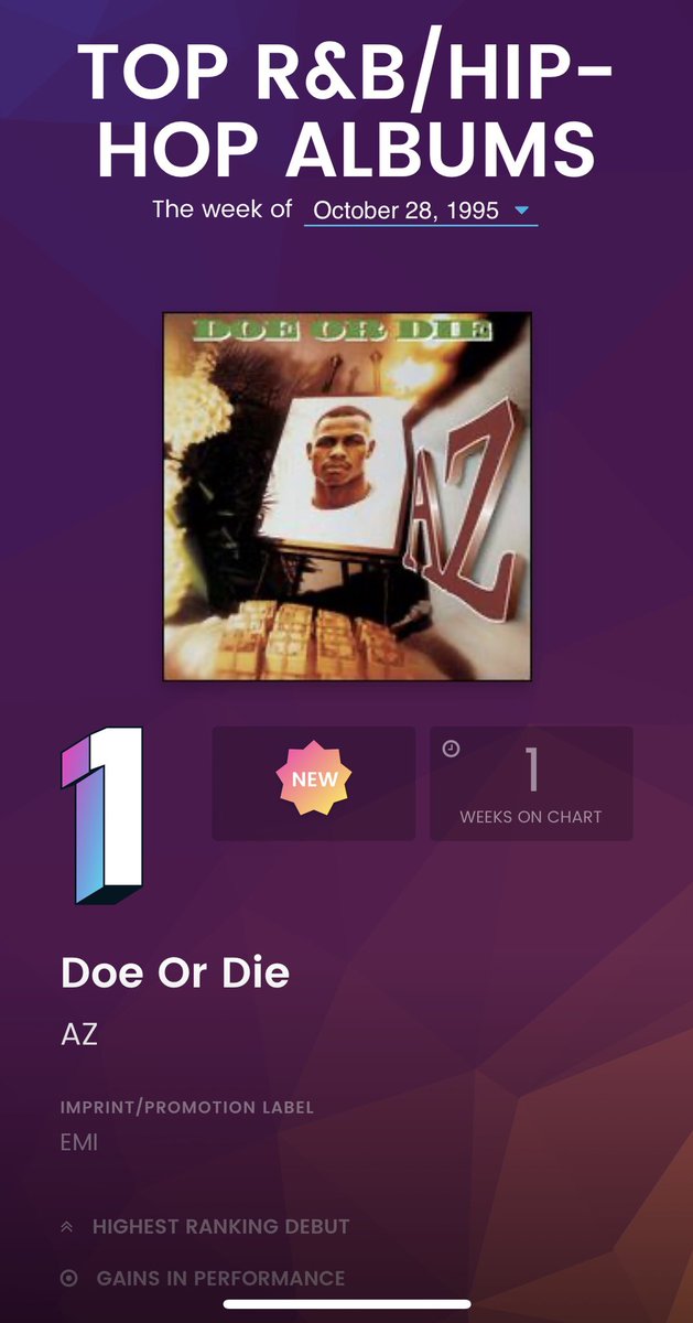 Doe or Die, already critically acclaimed, reached #1 on Billboard’s US Top R&B/HipHop albums chart.