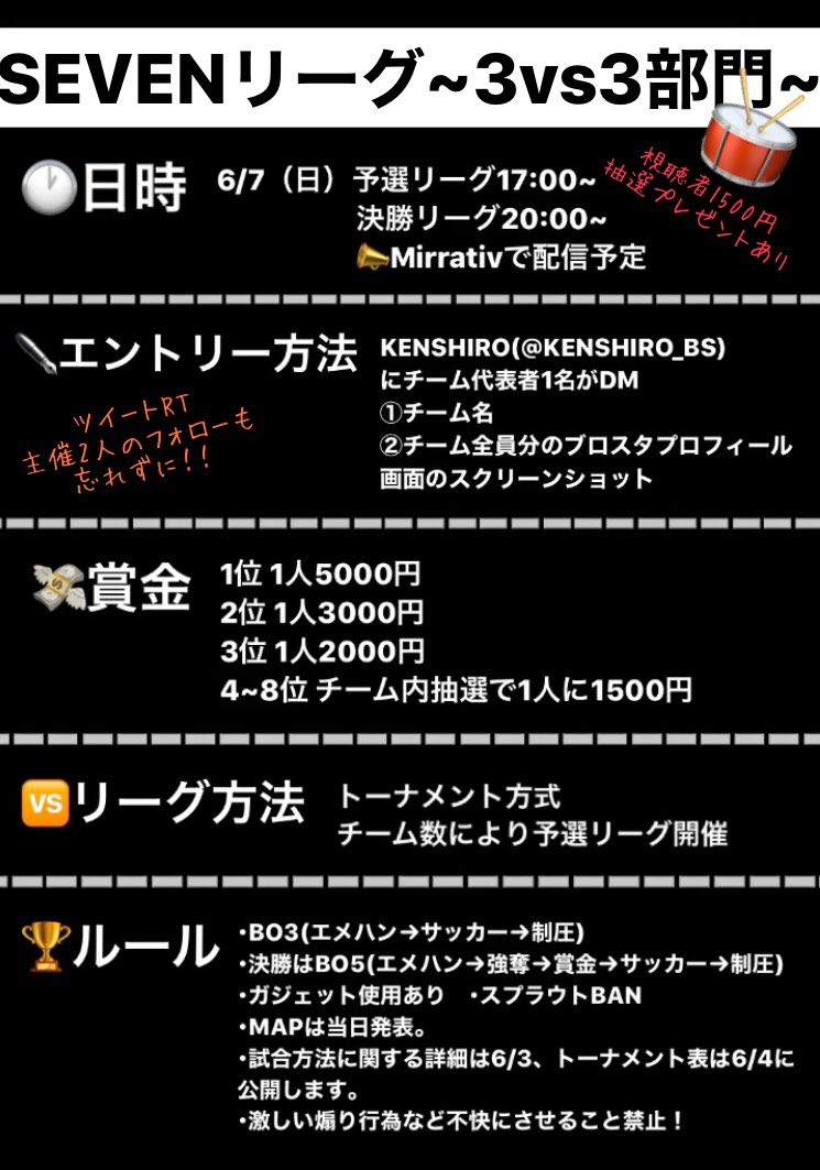 _MlMIMl_'s tweet photo. 『SEVENリーグ』

✨✨賞金総額 7万2500円✨✨
　
・主催 KENSHIRO
　　　 あいまにだんだん

・日時
6月6日 バトロイデュオ
6月7日 3on3
✩どちらかor両方参加可能

・参加条件 RT&amp;2人フォロー

🎁さらにこのツイートRT＆フォローで2名に1500円
@KENSHIRO_BS の同ツイートも2名に1500円！ https://t.co/sxcbaO76f2