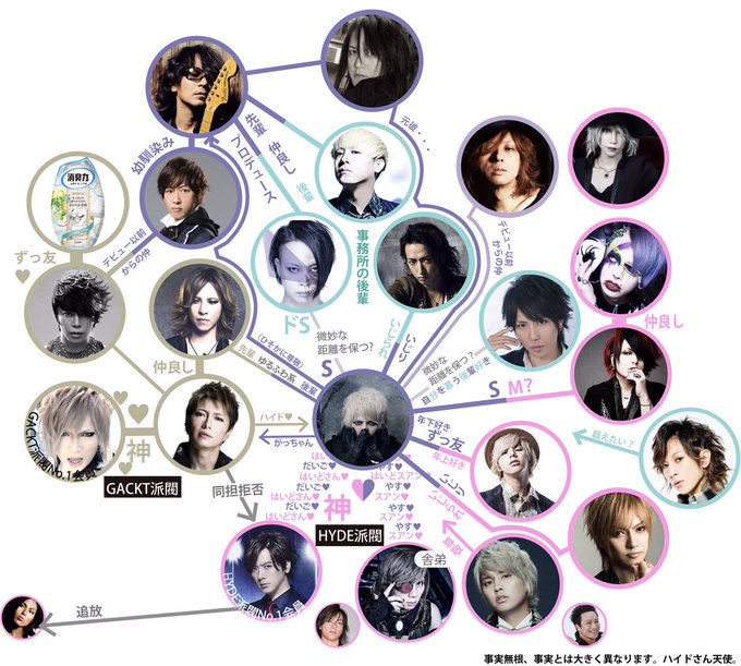Hydeのtwitterイラスト検索結果 Hydeのtwitterイラスト検索結果