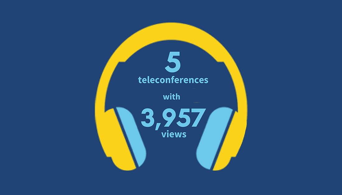 5 teleconferences with 3,957 views...
