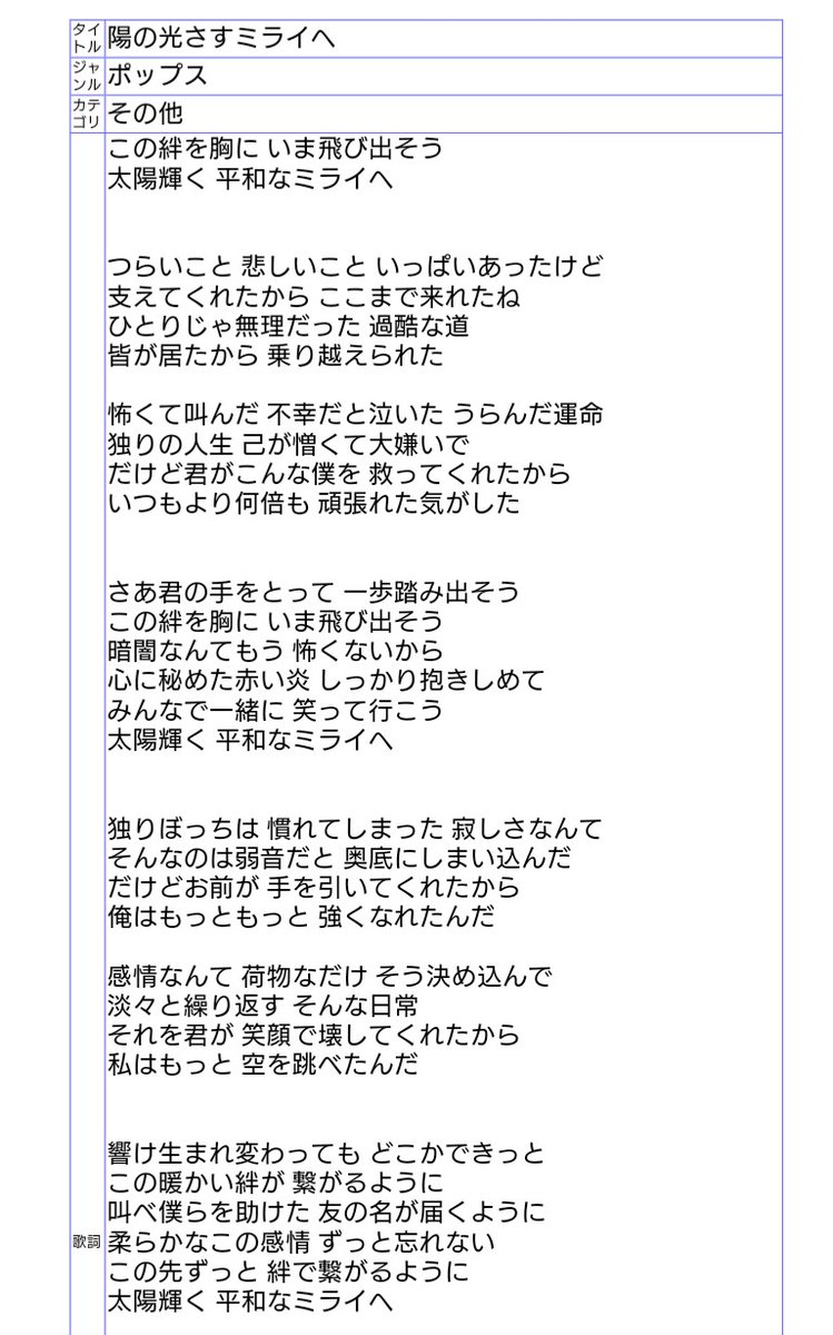 きめ つの や い ば 歌詞 付き 運転手 ニュース