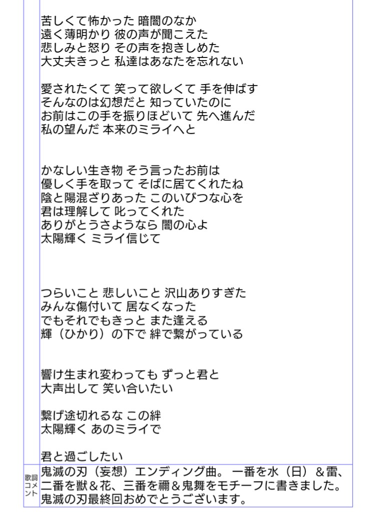 きめ つの や い ば エンディング 歌詞