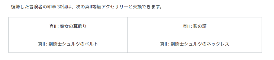 すいと 黒い砂漠 Suiiiiiiiito Twitter すいと 黒い砂漠 Suiiiiiiiito Twitter