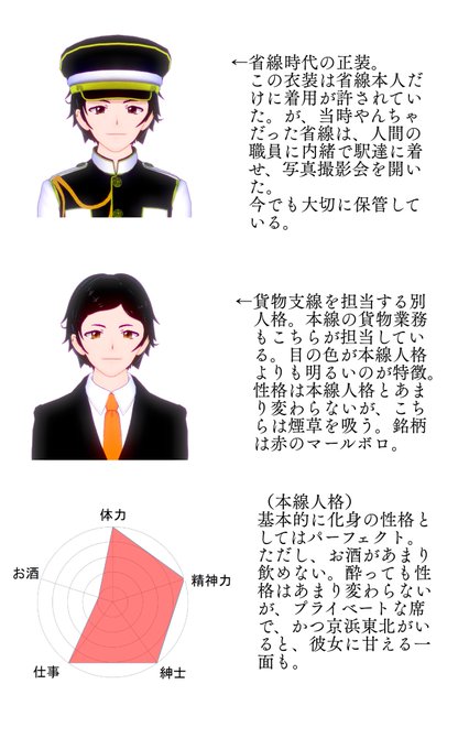 イールの擬人化っ子のtwitterイラスト検索結果