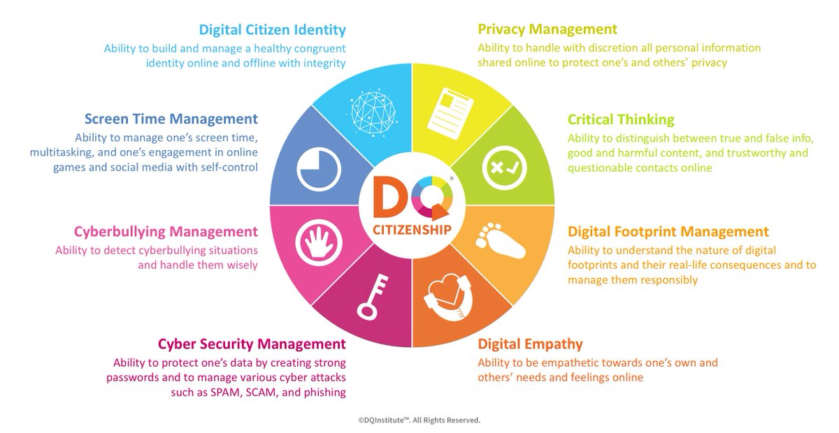 An expert explains: the #digital risks facing our children during #COVID19 bit.ly/3e7uU3Z #Coronavirus #Children