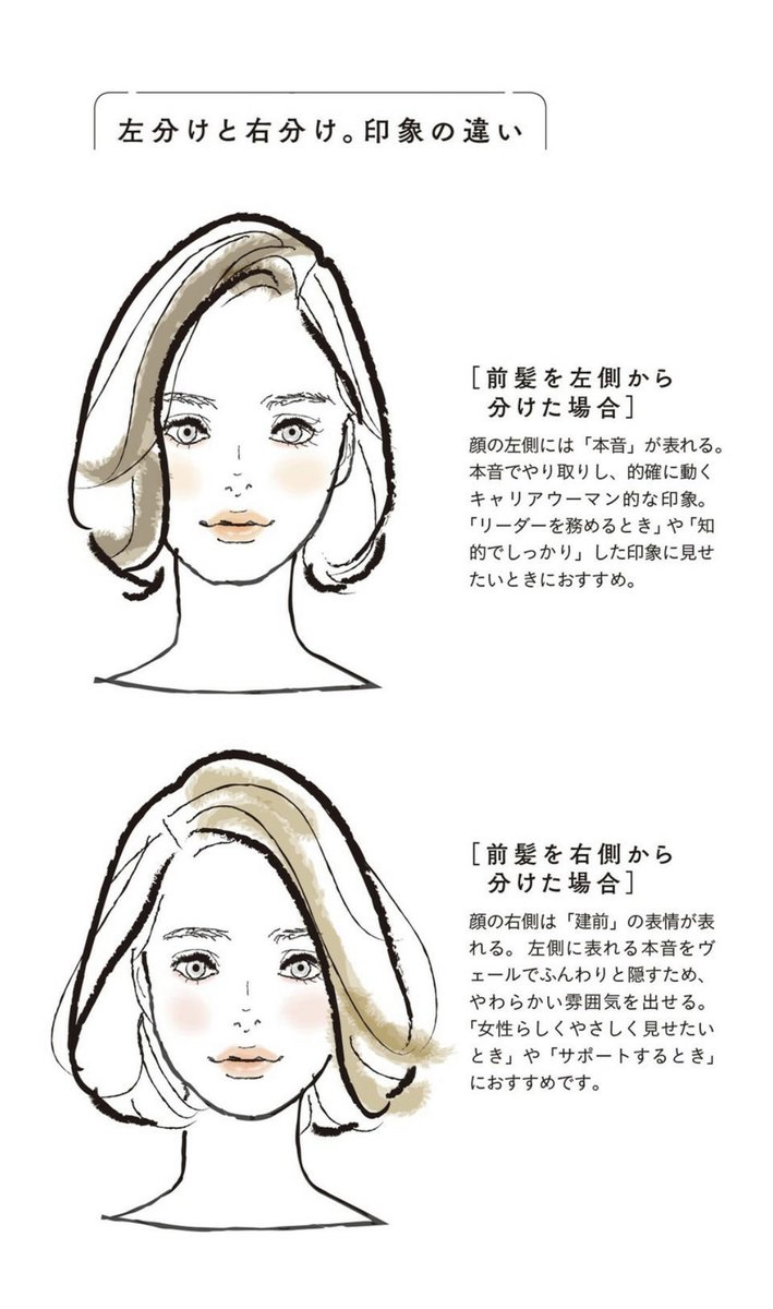 右分け 左分け どっちがモテる 男 無料のヘアスタイルの画像