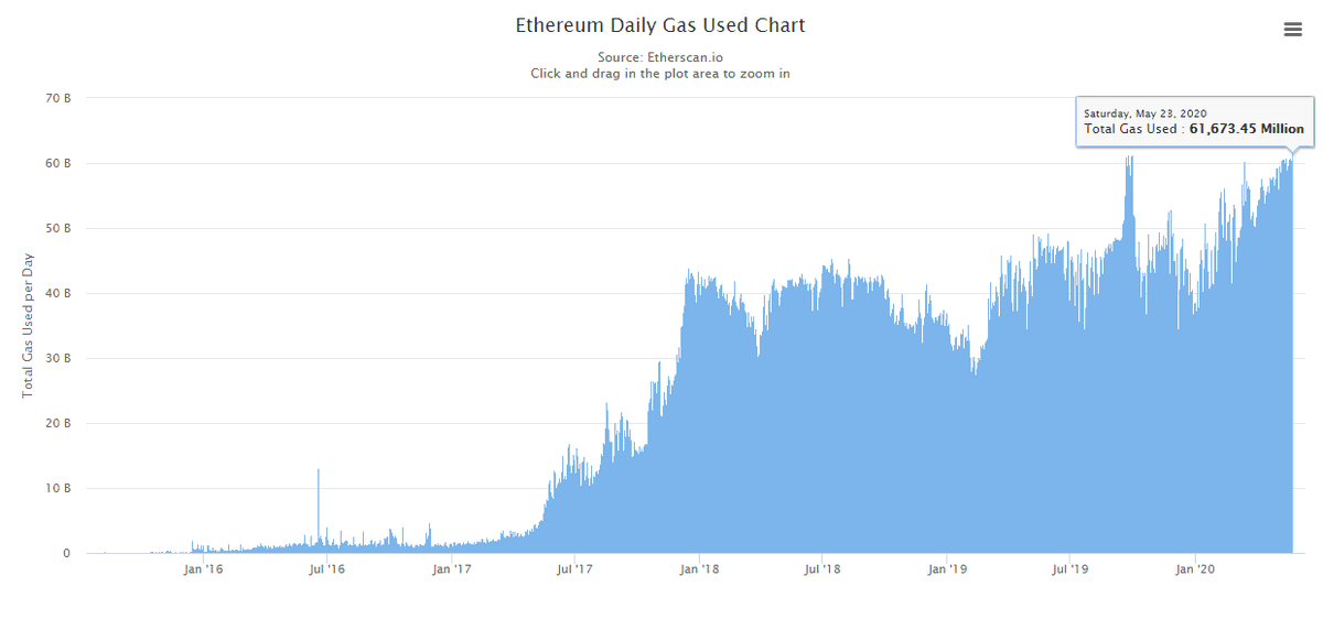 sassal.eth/acc 🦇🔊 tweet media