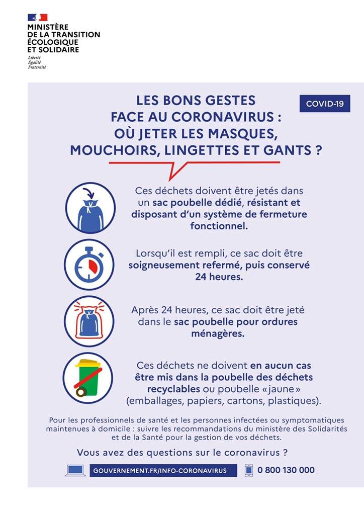 #COVID19 | Recommandations
Ne jetez pas votre masque dans la rue ❌
➡ C'est faire courir un risque aux agents de nettoyage urbain

✅En attendant de le laver, placez-le dans un sac individuel