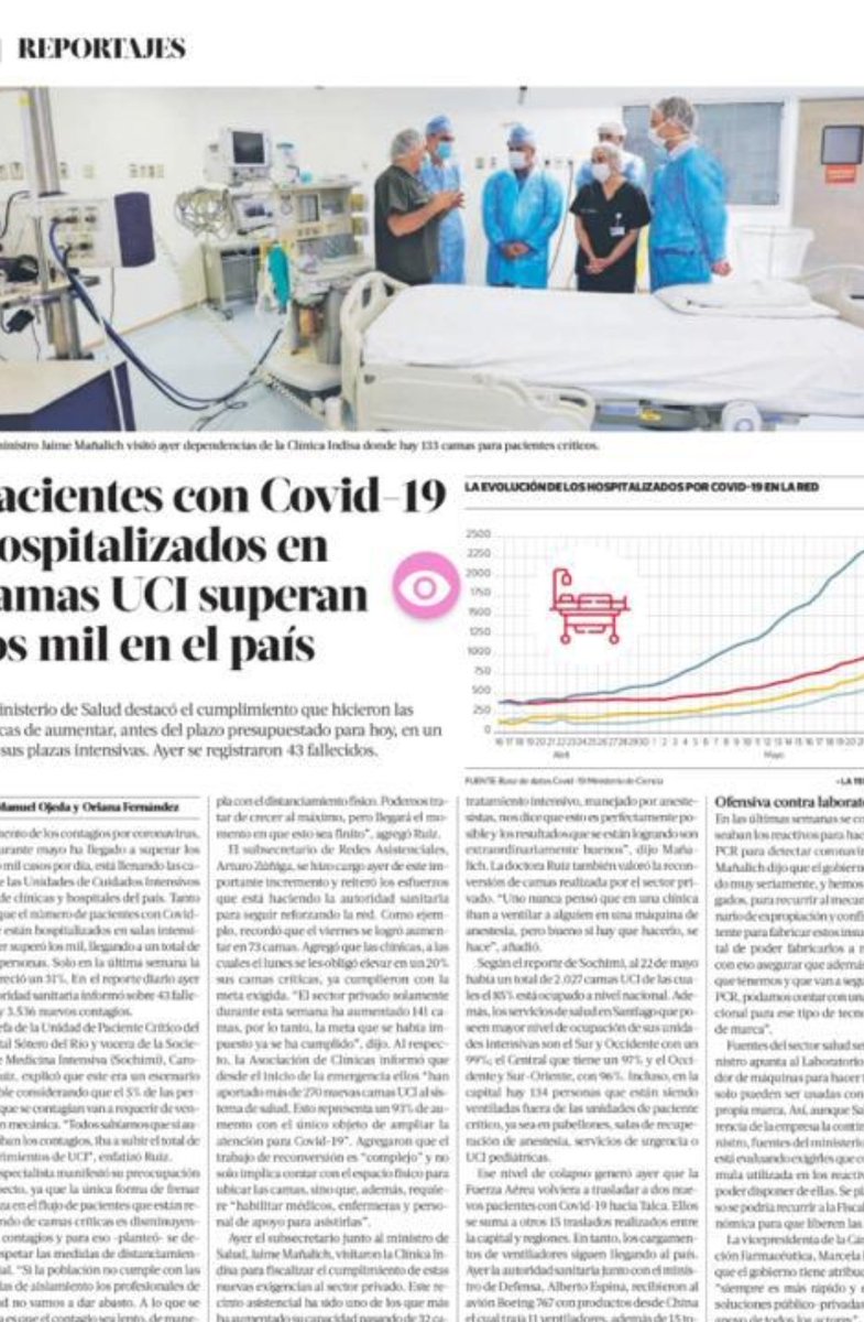 Con más de mil camas UCI ocupadas en esta pandemia #COVID19 seguimos dando lo mejor de cada uno. Vamos que se puede!! No hay cansancio!!