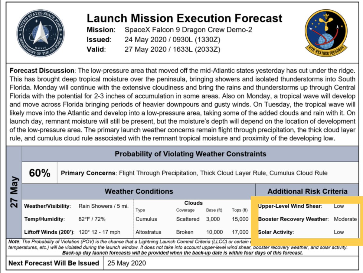 Quick Update: As expected the  @45thSpaceWing Weather Squadron provides their L-3 forecast. And as expected, the recovery weather forecast has been upgraded to a moderate risk for causing a delay. As discussed, this is due to the area of storms expected to be offshore Wednesday!