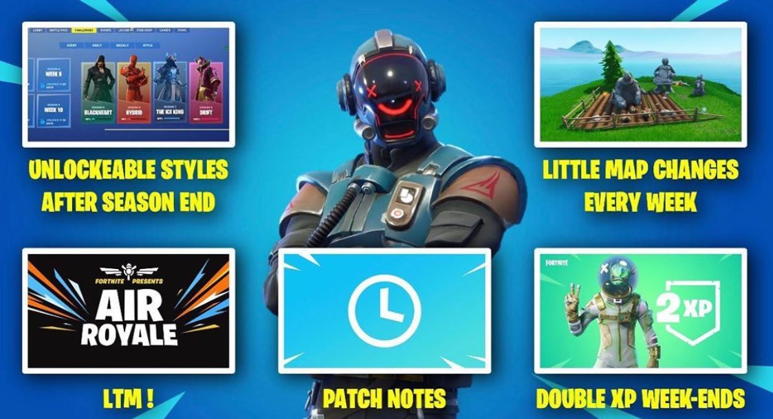 Fortnite Season 3 Leaks On Twitter If All Of These Get Added