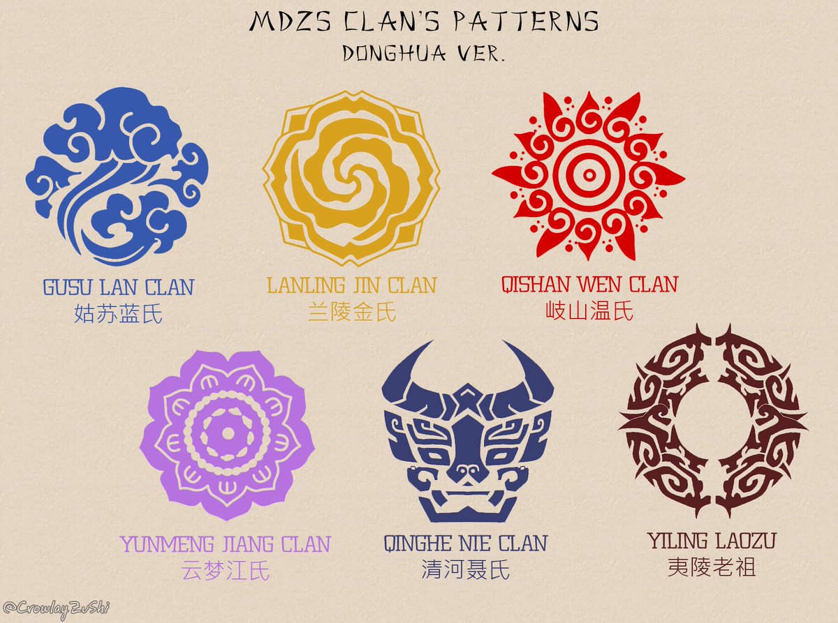 crowlay 💉💉🤒💊💦 on Twitter: "#魔道祖师 #MDZS I just decided to make Clan's patterns scheme (MDZS / The Untamed). I hope it looks good. 😂 1. Donghua ver. 2. Drama ver. 3. Japanese