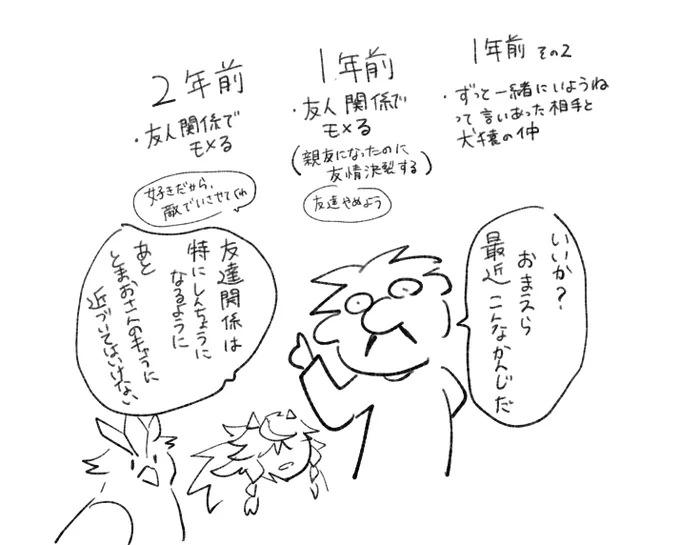 脳内こんなかんじ 