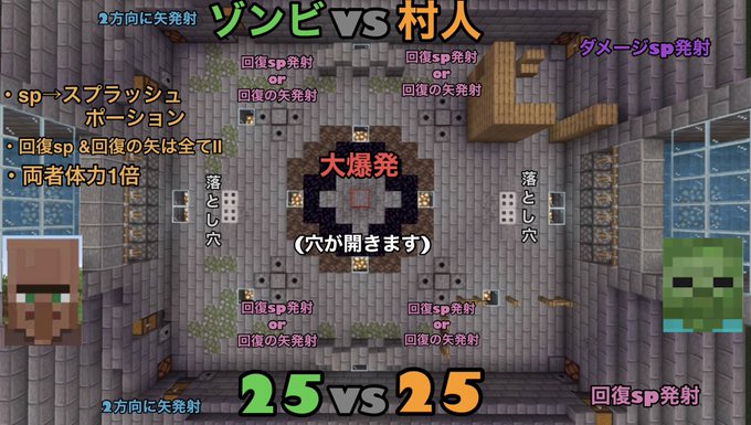 Minecraft まとめ 評価などを1時間ごとに紹介 ついラン Minecraft まとめ 評価などを1時間ごとに紹介 ついラン