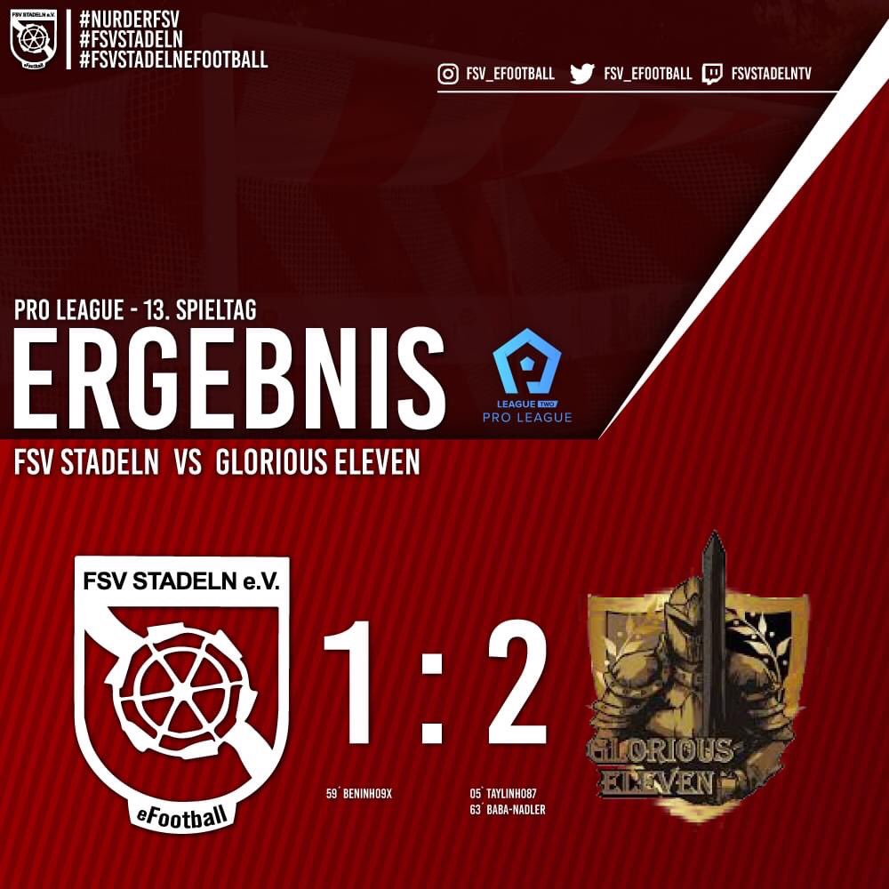 fsv_eFootball's tweet photo. 🔴⚪ #Rückschlag in der https://t.co/2NKGYSMZB0 ⚪🔴

🏆 https://t.co/2NKGYSMZB0 Liga 2 | 13. Spieltag
🆚 Glorious Eleven 2019
⚽️ 1:2 (0:1)
🖥 https://t.co/9TNE5uRMRo

#fsvfamilie #nurderfsv #BleibtsDahoam #WirZockenFürEuch #stayathome #bleibtZuhause #eSports #eFootball https://t.co/UViq99FjMy