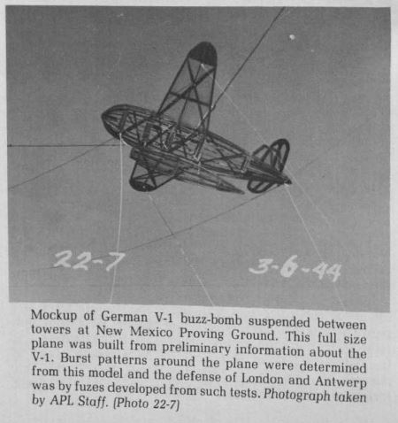 Some of this issue was due to the way the fuzes were tested.When they used suspended models, black powder was used in the shells to prevent the repeated destruction of the models, cables and towers holding them.