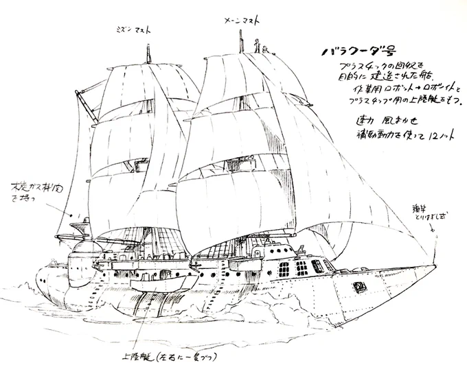 「バラクーダ号」設定より。木炭を燃やして発生する木炭ガス(一酸化炭素)を燃料とする「木炭ガス機関」を装備。→の先は木炭ガス発生装置でしょうか。ガソリンエンジンよりトルクに劣り低速。補助動力使用でも12ノット=時速22.22Km。マウンテンバイクくらいの速度ではと。#未来少年コナン 