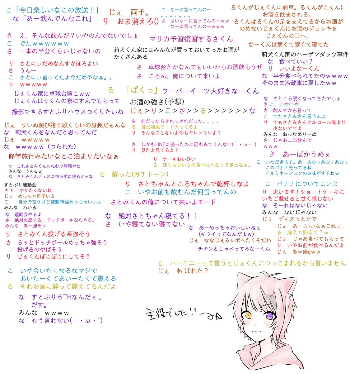 晴れを 莉犬くんお誕生日おめでとうございました 最後寝落ちしちゃいましたねww 今日すごく楽しかったです ころんくんの誕生日も6 7のカメラ枠も楽しみです お疲れ様でした 雑ですが個人的に好きなところメモしました و و 1枚目