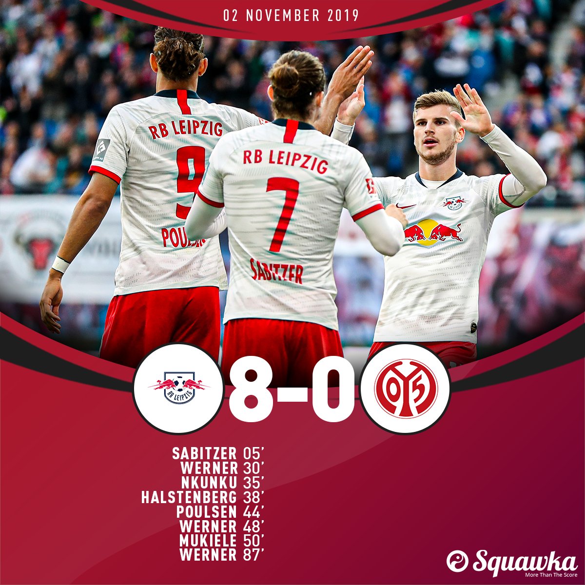 Mainz x RB Leipzig - odds e prognósticos - Bundesliga