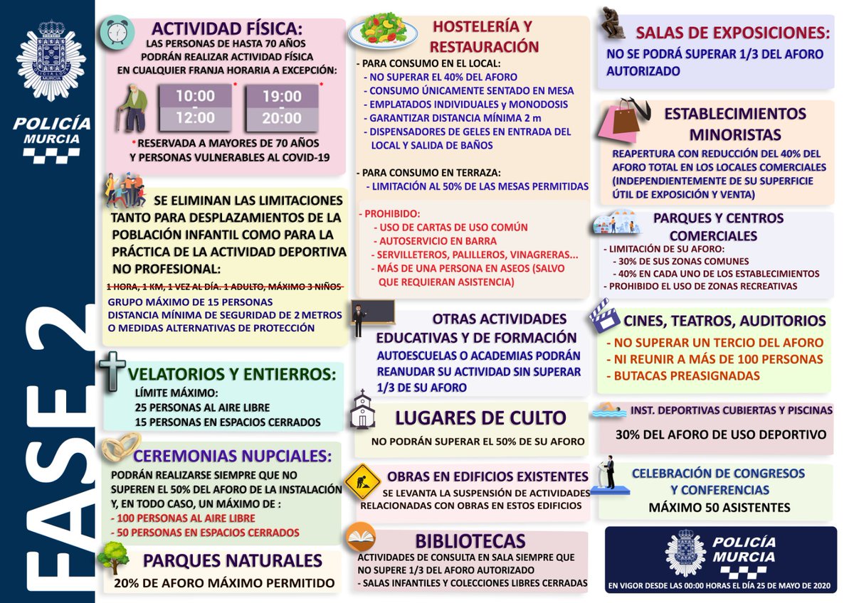 MurciaPolicia's tweet photo. Estimad@s ciudadan@s ❤️, os puedo decir que detrás de cada infografía, hay un trabajo realizado de forma extraordinaria para que los vecin@s de Murcia 💞, tengáis la información necesaria, en tiempo y forma, que os ayude a adoptar las medidas oportunas en vuestras acciones ⬇️ https://t.co/JZQJL31Jmi