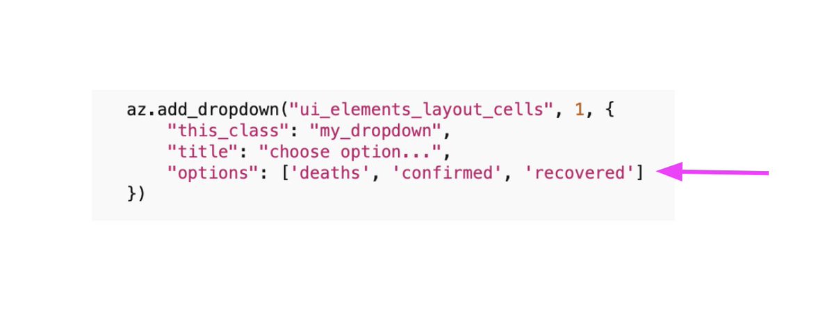 We need to tailor these elements for our app. We know the options we want for our dropdown (deaths, confirmed, recovered). Add those now: