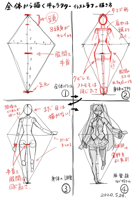 全体から描くキャラクターイラストのラフ画の描き方 #講座 #描き方 #ラフ #全身 #キャラクター https://t.co/JjZYjjHLUg 