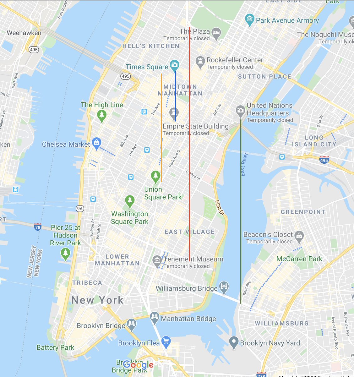Not to ruin your day but Union Square is further west than the Port Authority Bus Terminal, the Empire State Building is directly south of Times Square, most of the East Village is further west than Columbus Circle and the whole Williamsburg Bridge is west of the UN HQ.