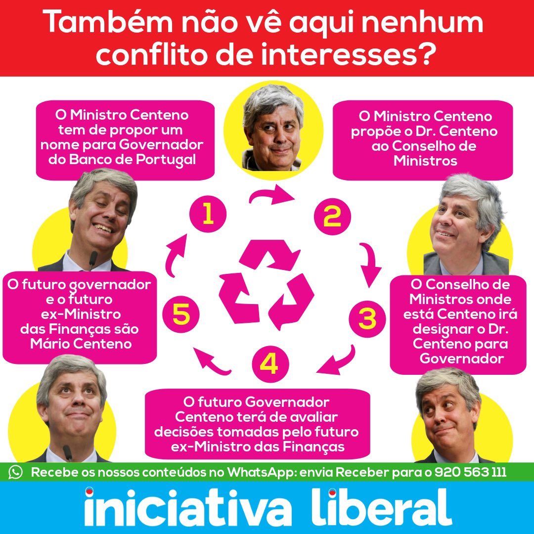 LiberalPT's tweet image. ♻️ Também não vê aqui nenhum conflito de interesses?

Centeno na economia circular.

#PortugalMaisLiberal