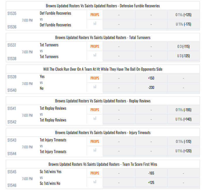 GamblingPodcast's tweet photo. It wouldn't be a Super Bowl without PROP BETS! Big ups to @MyBookie_NFL for posting #MaddenMAYhem prop bets for tonight's CHAMPIONSHIP! 10E / 7P

WAGER ➡️ https://t.co/vADZhSdlHR https://t.co/RAWgnnGDsE
