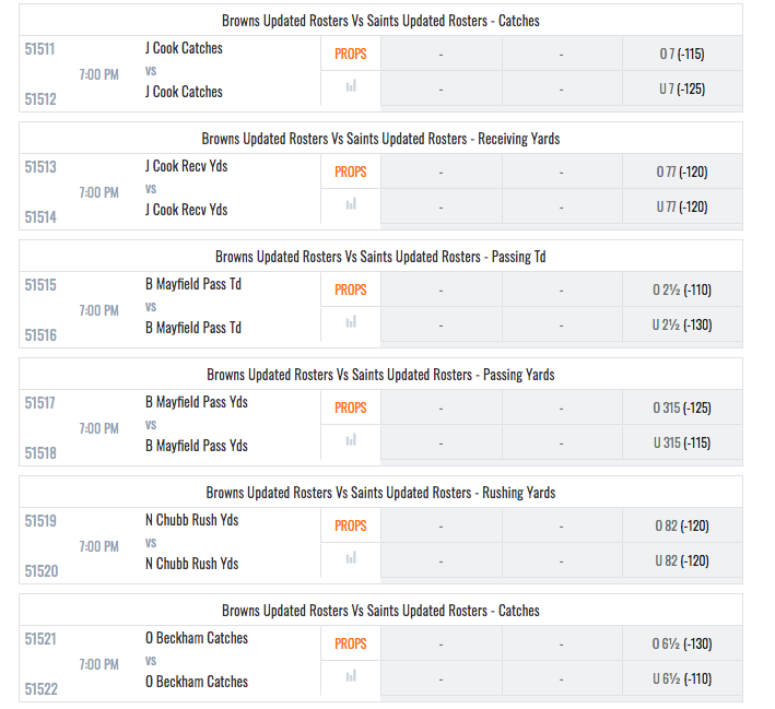 GamblingPodcast's tweet photo. It wouldn't be a Super Bowl without PROP BETS! Big ups to @MyBookie_NFL for posting #MaddenMAYhem prop bets for tonight's CHAMPIONSHIP! 10E / 7P

WAGER ➡️ https://t.co/vADZhSdlHR https://t.co/RAWgnnGDsE