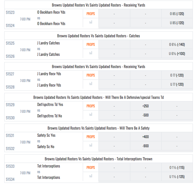 GamblingPodcast's tweet photo. It wouldn't be a Super Bowl without PROP BETS! Big ups to @MyBookie_NFL for posting #MaddenMAYhem prop bets for tonight's CHAMPIONSHIP! 10E / 7P

WAGER ➡️ https://t.co/vADZhSdlHR https://t.co/RAWgnnGDsE