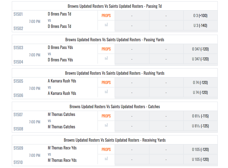 GamblingPodcast's tweet photo. It wouldn't be a Super Bowl without PROP BETS! Big ups to @MyBookie_NFL for posting #MaddenMAYhem prop bets for tonight's CHAMPIONSHIP! 10E / 7P

WAGER ➡️ https://t.co/vADZhSdlHR https://t.co/RAWgnnGDsE
