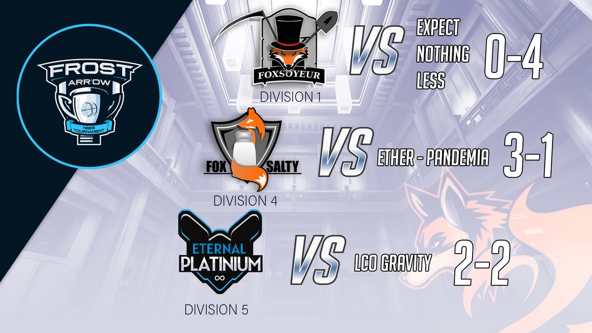 Et voila première semaine des <a href="/OwFrostar/">Frost Arr'OW</a> s'achève pour nos Renards ! 1 défaite 1 draw et 1 victoire, gg à nos adversaires de la semaine passée et gl aux suivants 😏
(merci à @MaBaOW pour le très beau visuel)