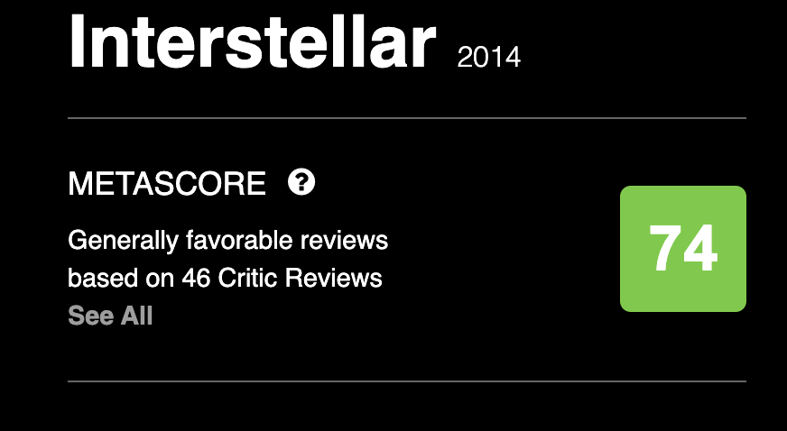 Intriguingly, INTERSTELLAR has one of the biggest disparities between critics and audiences.