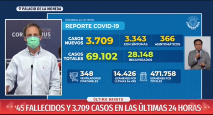 Imagen