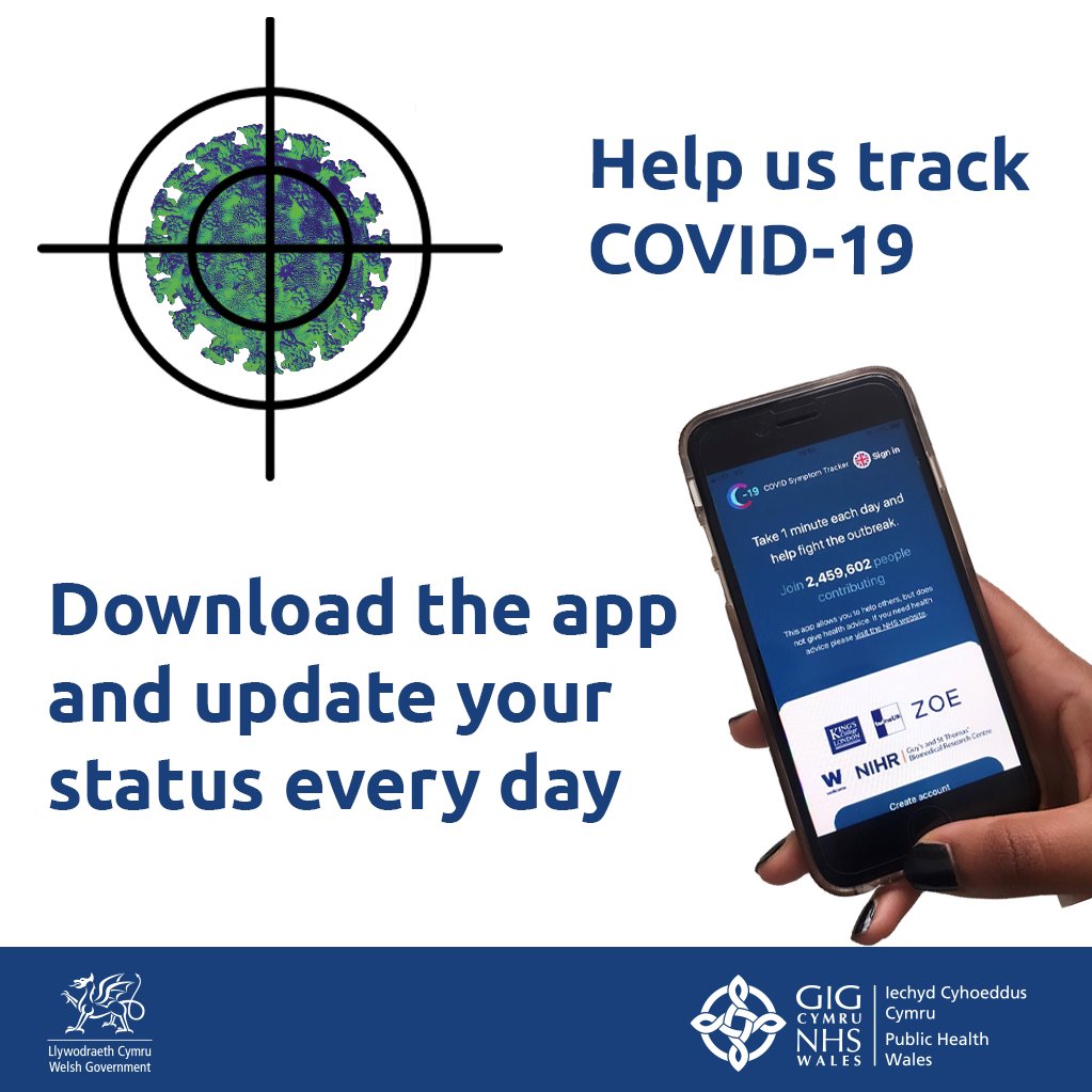 PublicHealthW's tweet photo. We are encouraging everyone to download the COVID-19 Symptom Study app, which has been supported by Welsh Government. The app allows users to log daily symptoms to help build a clearer picture of how the virus is affecting people. Download the app: https://t.co/gjm3X3RT1T https://t.co/xm2XIVHvmC