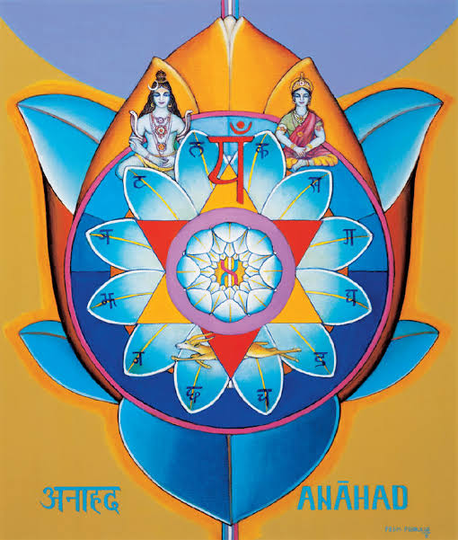 4. अनाहत चक्र- हृदय स्थल में स्थित स्वर्णिम वर्ण का द्वादश दल कमल की पंखुड़ियों से युक्त द्वादश स्वर्णाक्षरों से सुशोभित चक्र ही अनाहत चक्र है। अगर आपकी ऊर्जा अनाहत में सक्रिय है, तो आप एक सृजनशील व्यक्ति होंगे। हर क्षण आप कुछ न कुछ नया रचने की सोचते हैं।