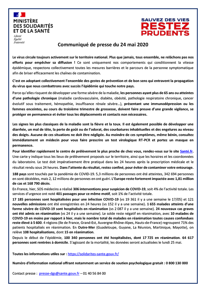 Sante_Gouv's tweet photo. #Coronavirus | Point de situation du dimanche 24 mai
◾ 64 617 personnes sont rentrées à domicile
◾ 17 185 personnes hospitalisées (vs 19 361 il y a une semaine le 17/05)
◾ 1 655 patients graves en réanimation (vs 2 087 il y a une semaine).

📲 https://t.co/Fr635SoH6D https://t.co/UOoGrdQjaX