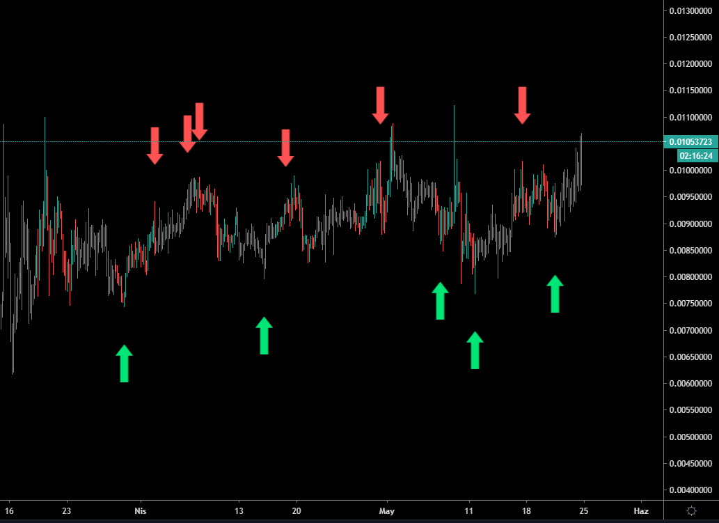 SVJ Trade tweet media