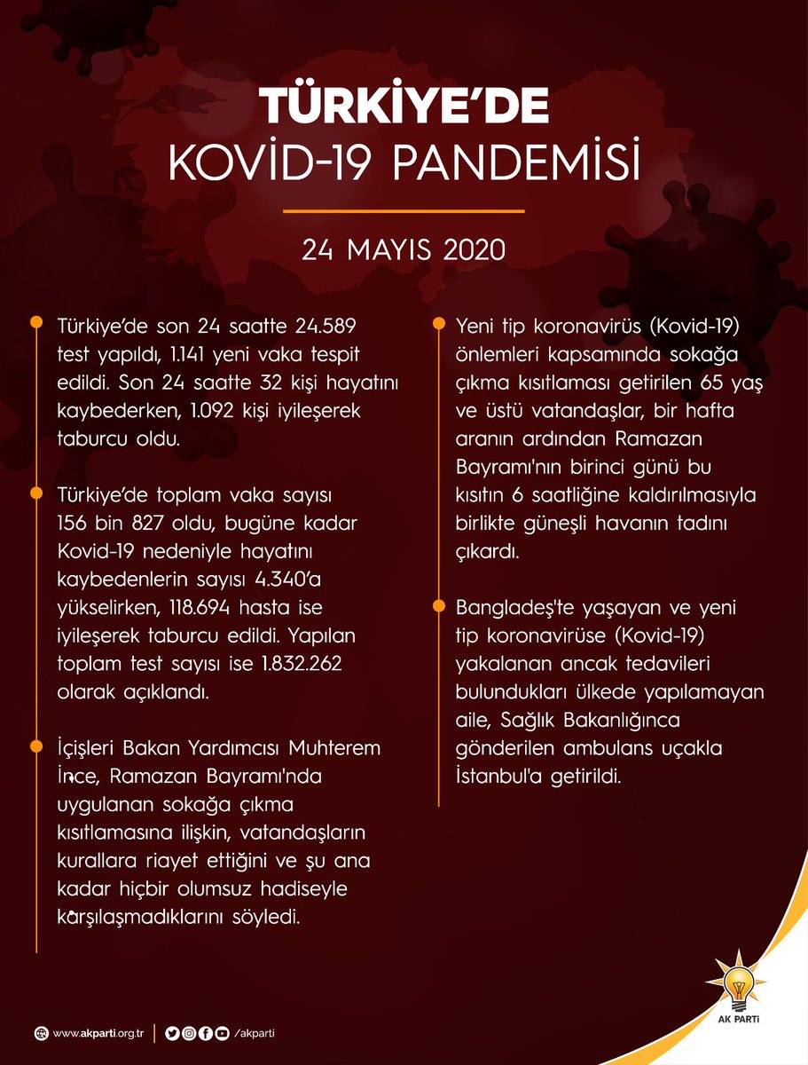 Bu bayram sevdiklerinden uzakta, nöbette kalan tüm sağlık çalışanları için, bizler de evlerimizde onların nöbetlerine ortak olalım ve evde kalalım. Sevdiklerimizle geçireceğimiz özgür günler için alınan tedbirlere uyalım.