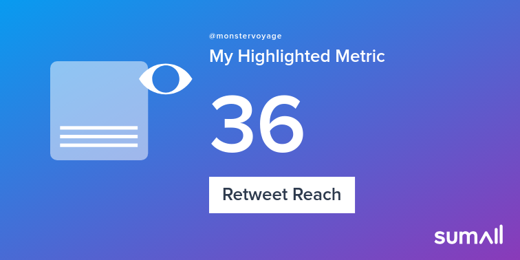 My week on Twitter 🎉: 19 Mentions, 1 Retweet, 36 Retweet Reach. See yours with sumall.com/performancetwe…