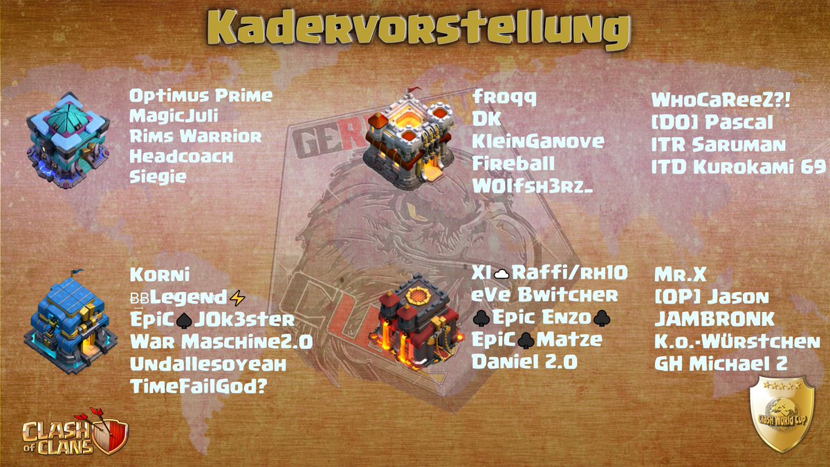 CWC Germany (@cwcgermany) on Twitter photo Und los geht es Viertelfinale CWC 5
Deutschland vs. Schweiz
youtube.com/watch?v=VUrPFn…
<a href="/ClashOfClansDE1/">Clash of Clans DE</a> <a href="/Noobs_iMTV/">Noobs_iMTV</a> Und los geht es Viertelfinale CWC 5
Deutschland vs. Schweiz
youtube.com/watch?v=VUrPFn…
<a href="/ClashOfClansDE1/">Clash of Clans DE</a> <a href="/Noobs_iMTV/">Noobs_iMTV</a>
