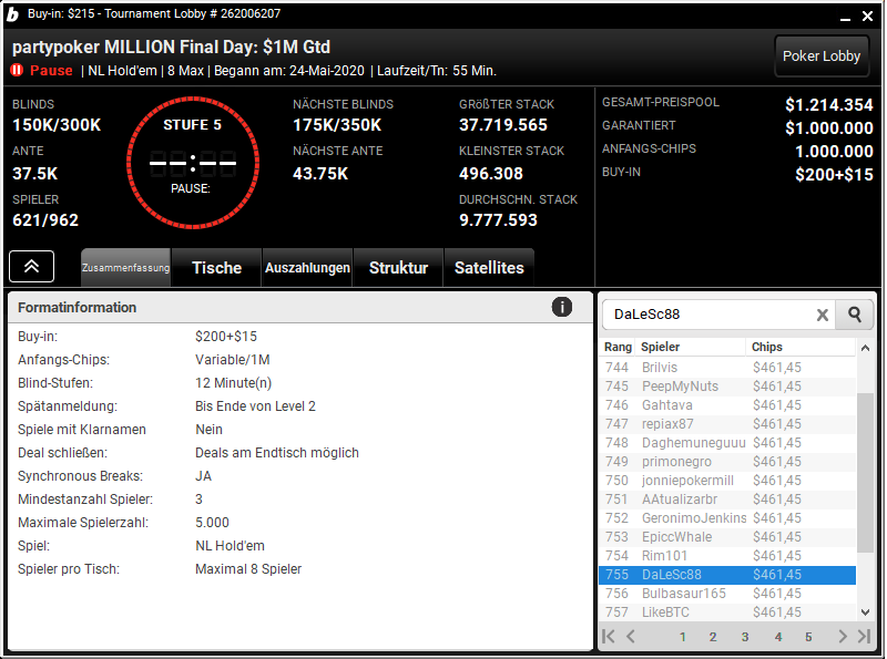 DaLeSc7's tweet photo. Made a #Mincash in the @partypoker Million started from a #Freeroll! https://t.co/569KOWYCwa